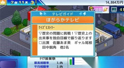 开罗电视演播室物语