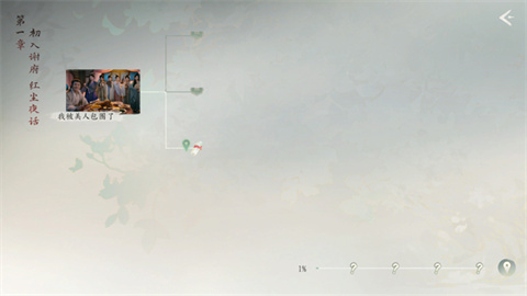 完蛋我被美女包围了2