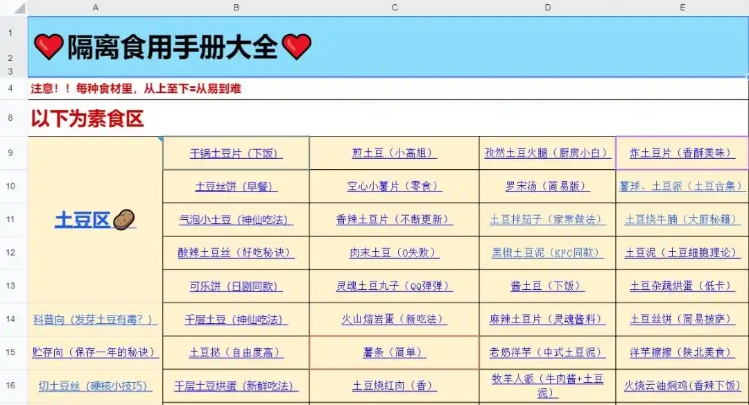 隔离食用手册软件大全