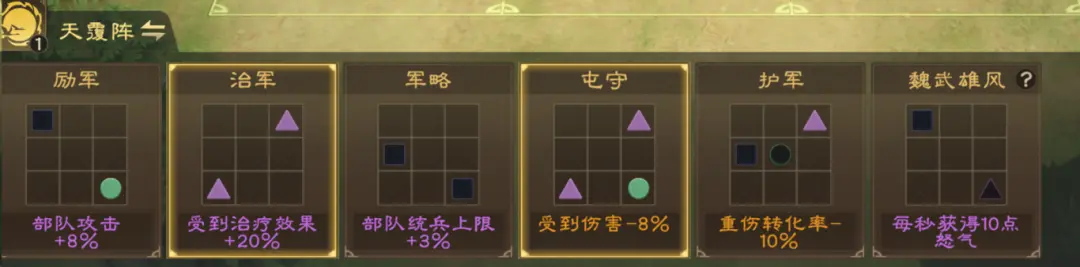 0氪配队指南8