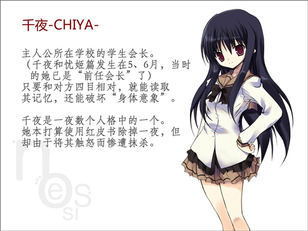 游戏角色截图1
