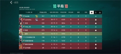 无畏契约源能行动手游