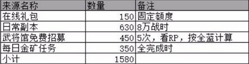 回到三国志游戏手机版