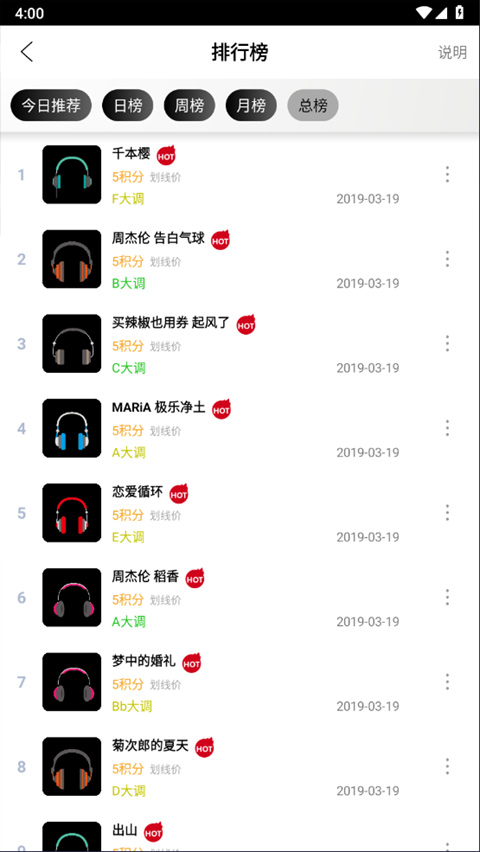 piser鋼琴助手蛋仔派對