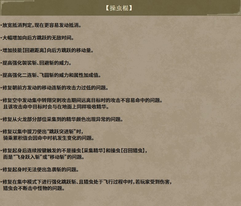 《怪物獵人：荒野》大型更新即將上線！新增九星怪物！