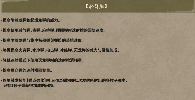 《怪物獵人：荒野》大型更新即將上線！新增九星怪物！
