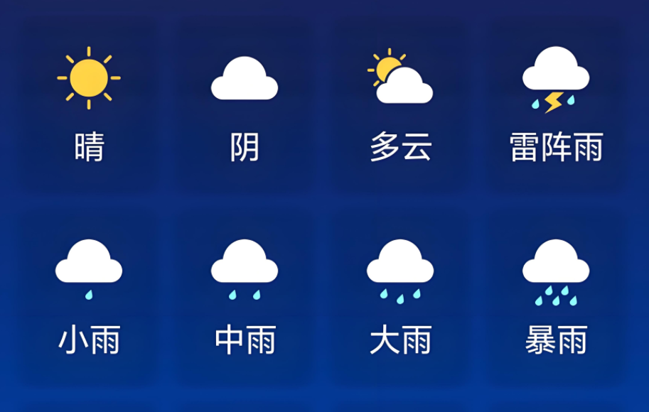 实时天气预报软件