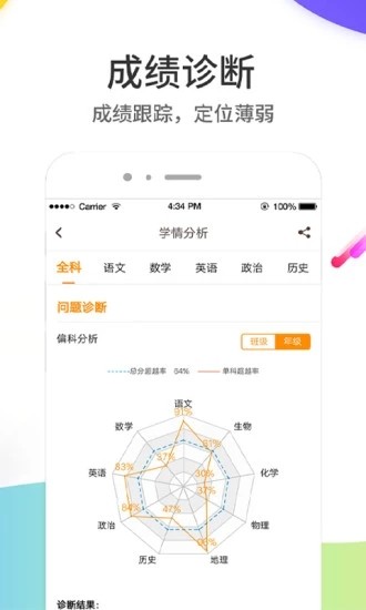 云成績查詢