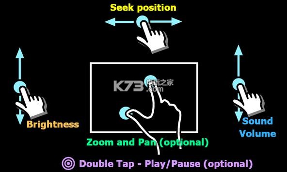 mxplayer播放器(MX播放器)