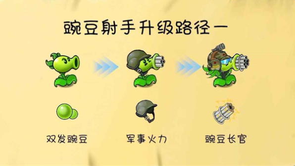 植物大战僵尸共生版下载最新版本