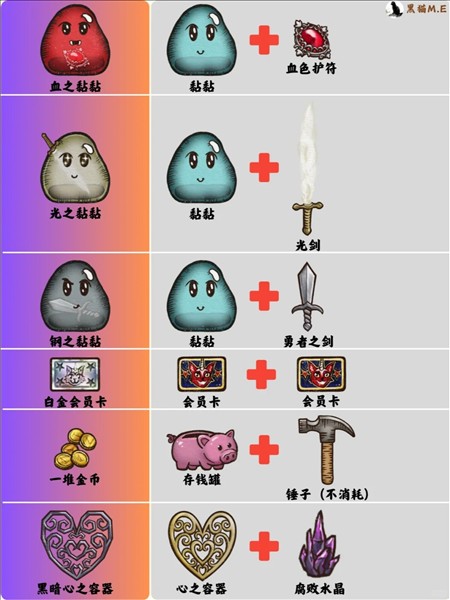 背包乱斗无限金币钻石版最新版4