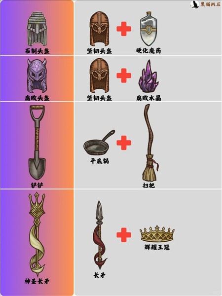 背包乱斗无限金币钻石版最新版5