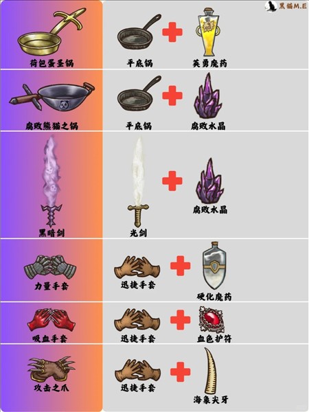 背包乱斗无限金币钻石版最新版7
