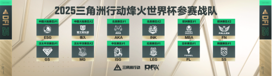 【烽火杯】为冠军喝彩!ESG战队夺得2025三角洲行动烽火杯总冠军!