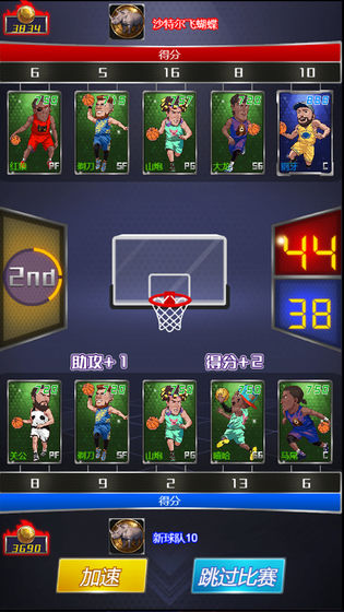水煮篮球(3)