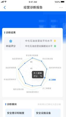 中化油管家最新下载