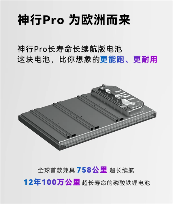 寧德時(shí)代發(fā)布神行Pro電池：全球最高安全等級(jí) 熱失控?zé)o煙無明火