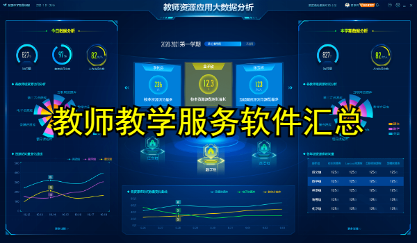 教师教学服务软件