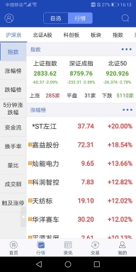 中信建投大智慧手机版3