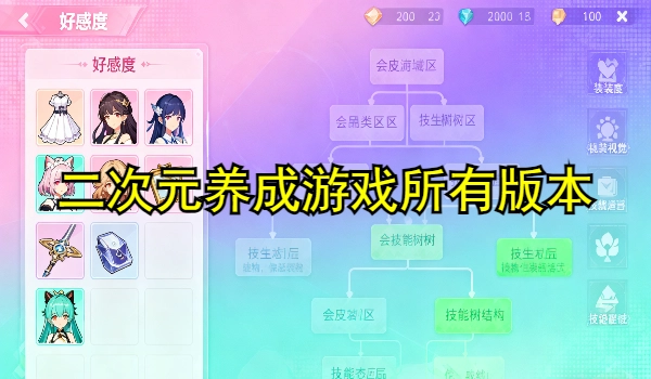 二次元养成游戏