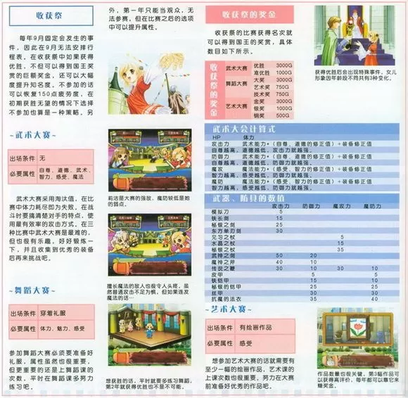 美少女梦工厂4安卓版