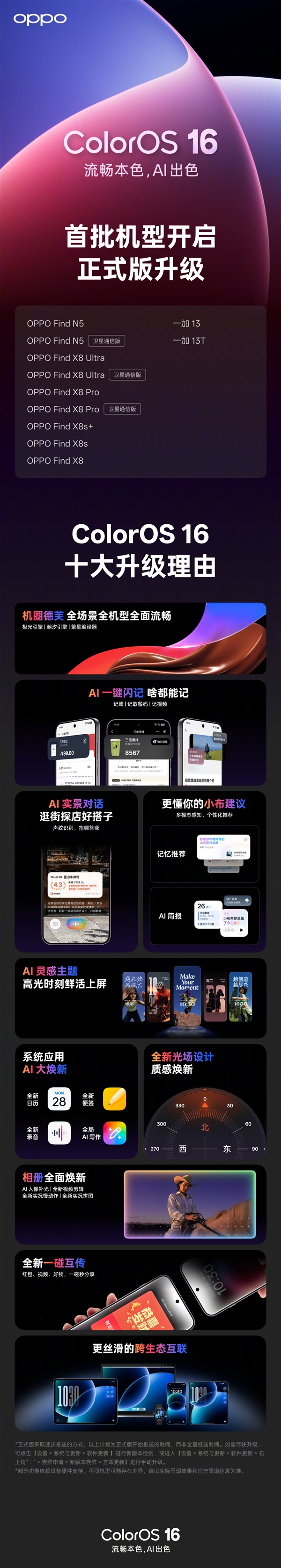 机圈德芙 ColorOS 16正式版推送:首批适配11款机型 !-图2