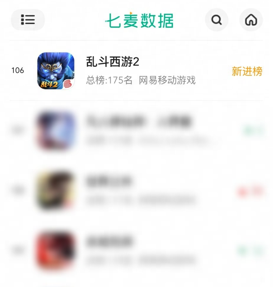经典IP如何永葆青春?《乱斗西游2》用十一年长跑与iOS畅销榜佳绩给出答案