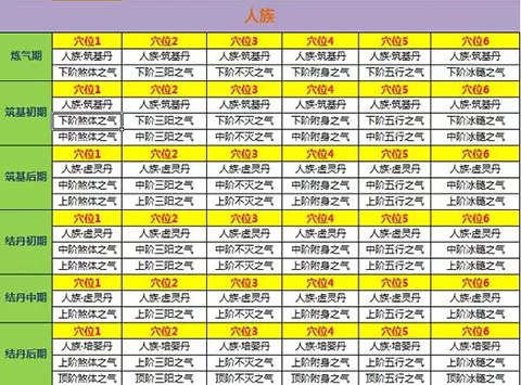 新凡人修仙传2025最新版