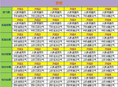 新凡人修仙传2025最新版