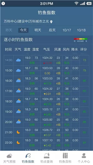 钓鱼天气预报精准看风雨气压