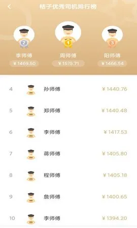 桔子出行司机端