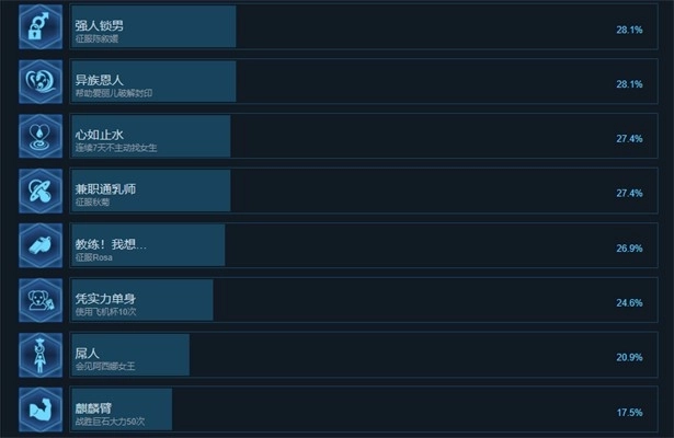 职场狂想曲安卓版