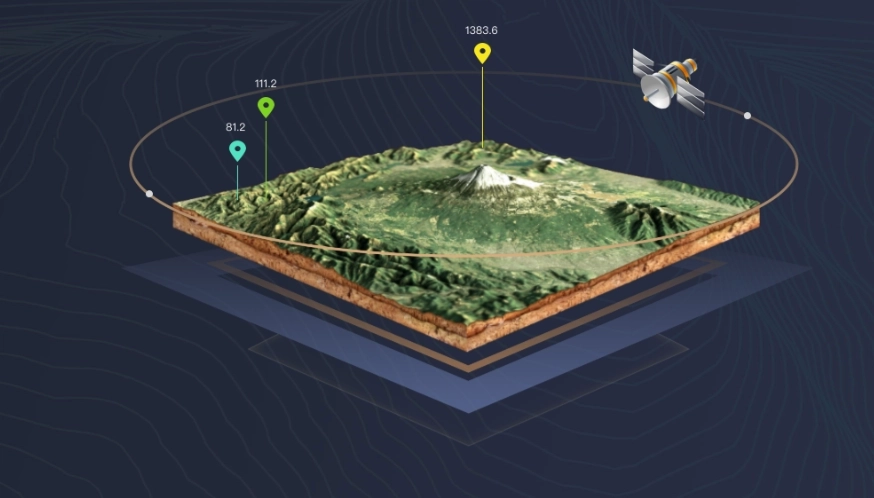 奥维地图2026高清最新版/永久免费版/手机版-奥维地图app下载大全