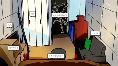 被囚禁的上班族3