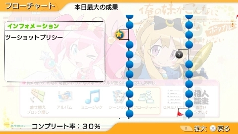 黑猫两条线全Clear攻略截图3