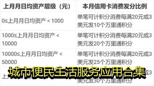 城市便民生活服务应用合集