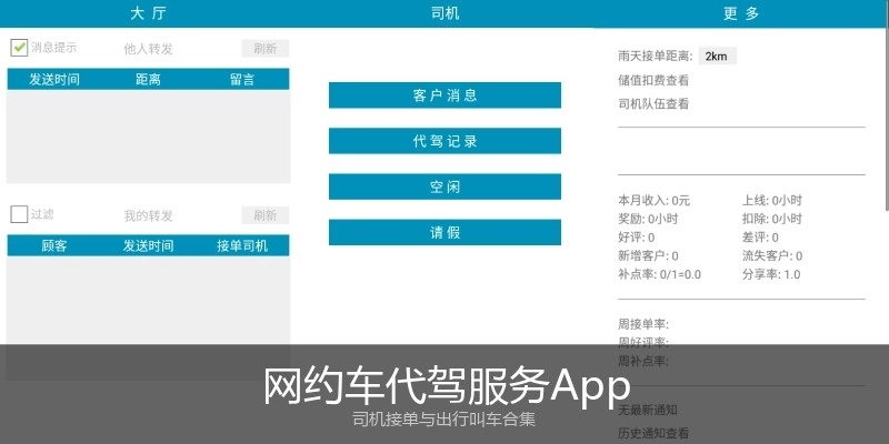 网约车代驾服务App