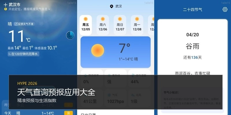 天气查询预报应用大全