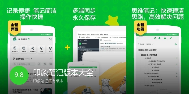 印象笔记版本大全
