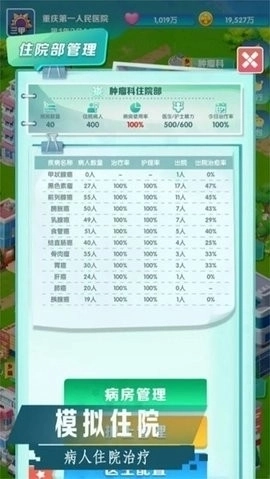 凌晨四点的医院2