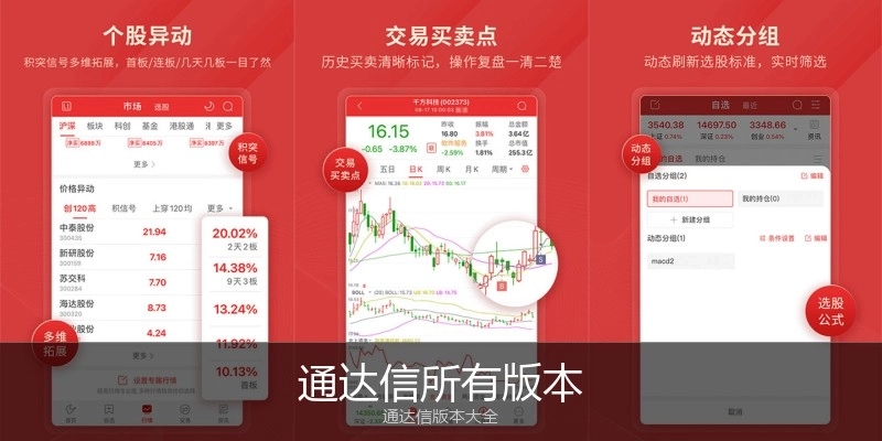 通达信所有版本