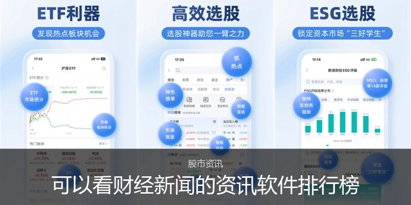 可以看财经新闻的资讯软件排行榜