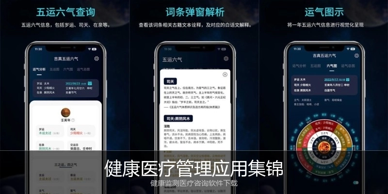 健康医疗管理应用集锦