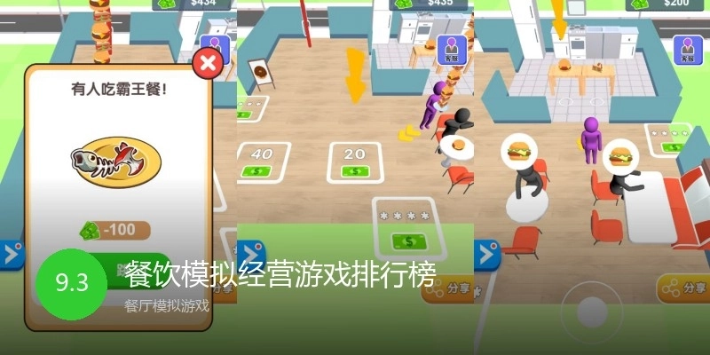 餐饮模拟经营游戏排行榜