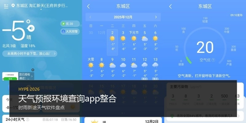 天气预报环境查询app整合