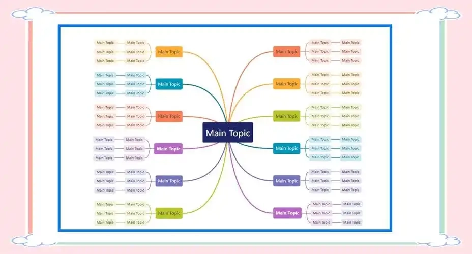 processon思维导图版本大全