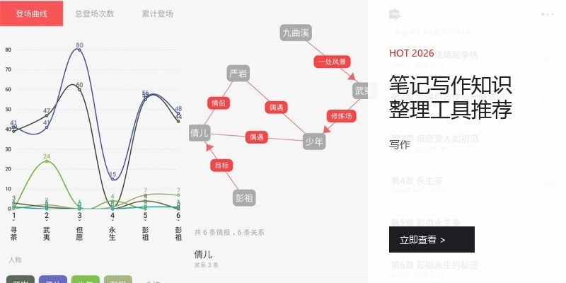 笔记写作知识整理工具推荐