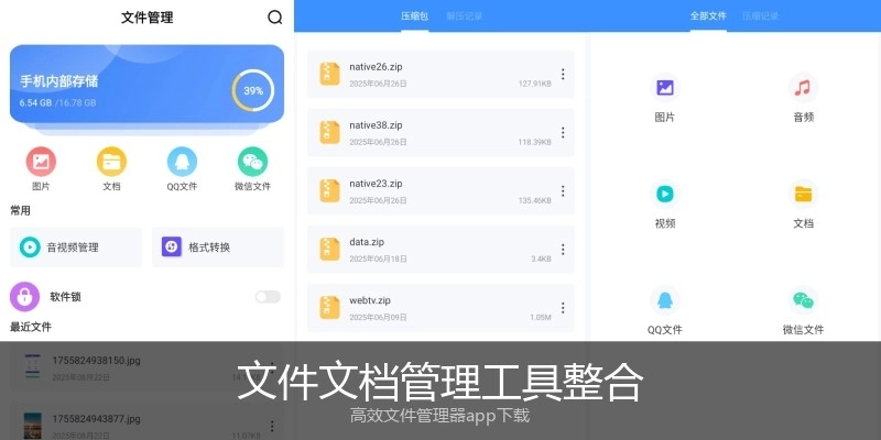 文件文档管理工具整合