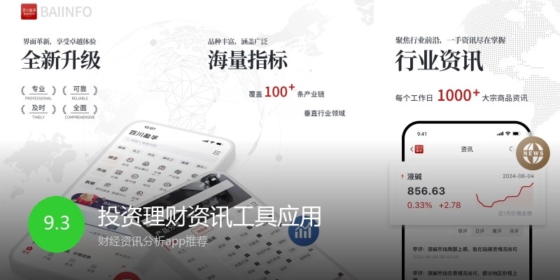 投资理财资讯工具应用