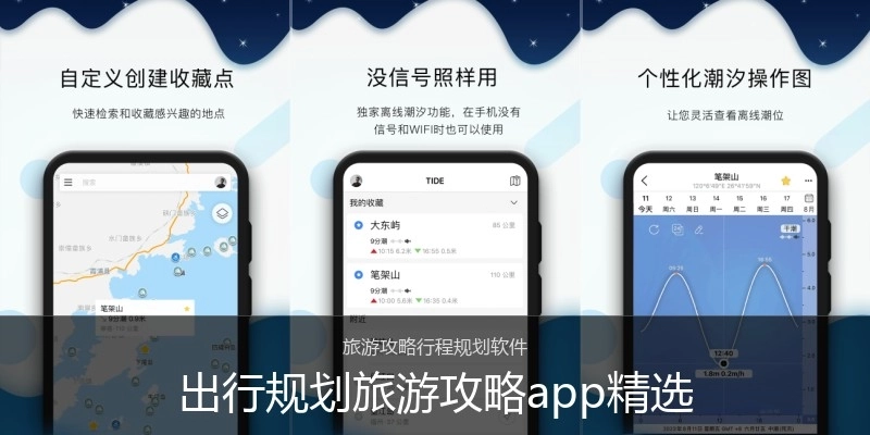 出行规划旅游攻略app精选